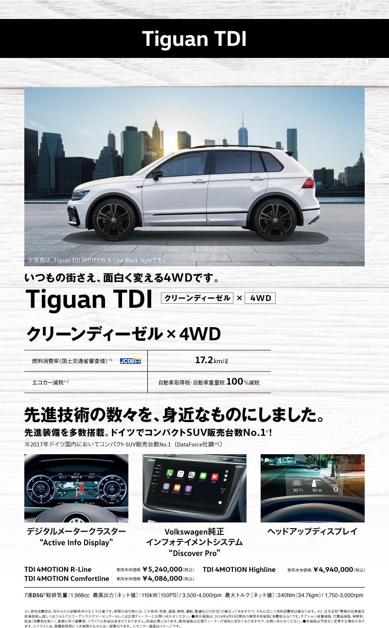 Tiguan TDI いつもの街さえ、面白く変える4WDです。 先進技術の数々を、身近なものにしました。